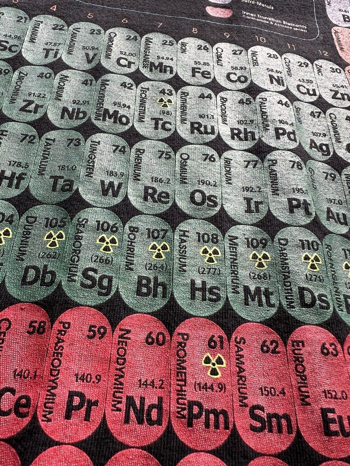 Vintage 2002 Cotton Expressions Faded Periodic Table Of Elements Tee T-Shirt Med - thriftgoblin