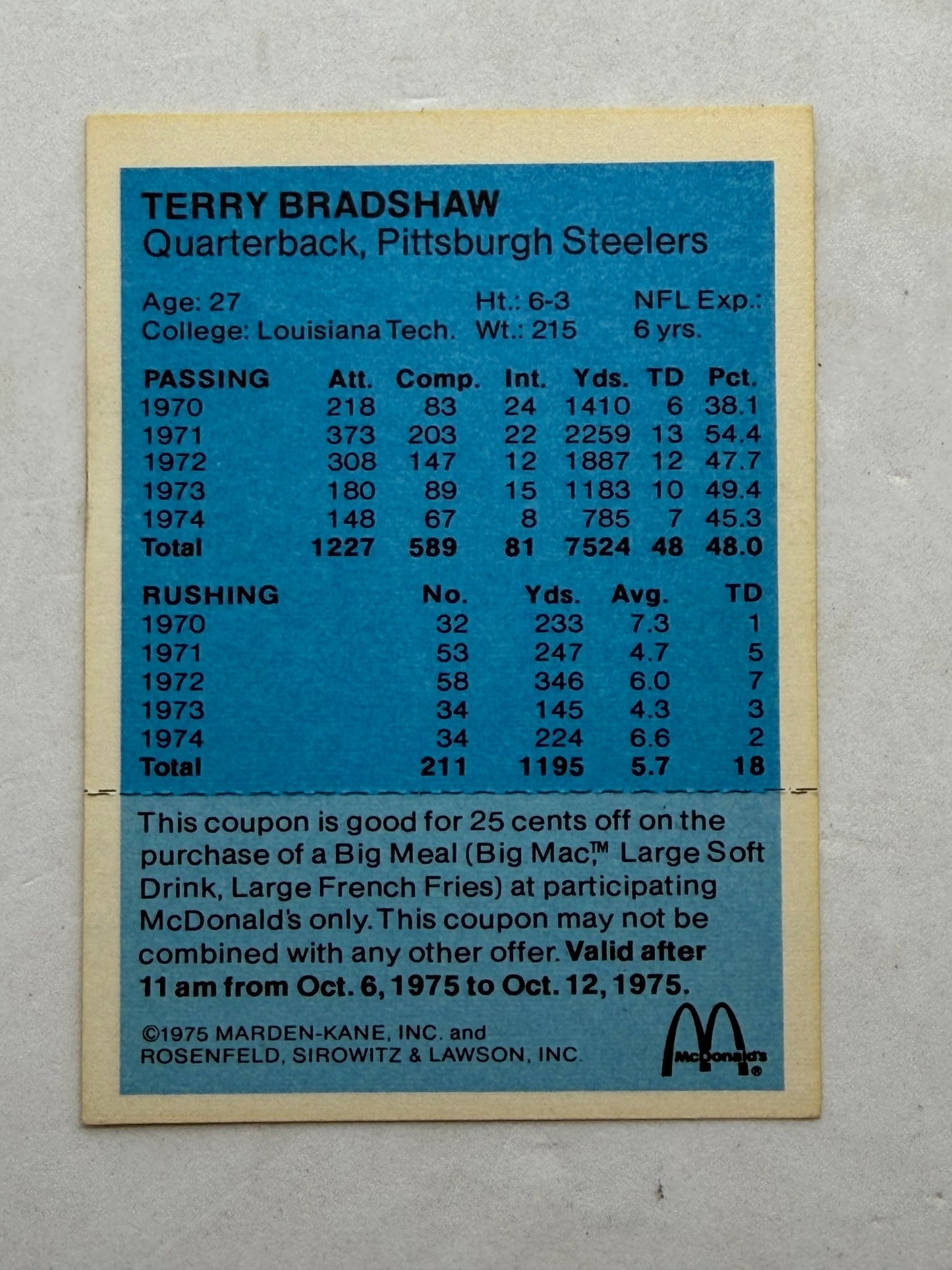 1975 McDonald Terry Bradshaw Pittsburgh Steelers Card Coupon Back - Thrift GoblinTrading Card